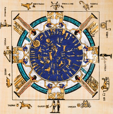 Egipto kalendorius