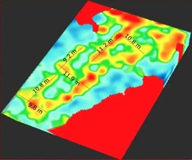 Tuneliai po Durupinaru