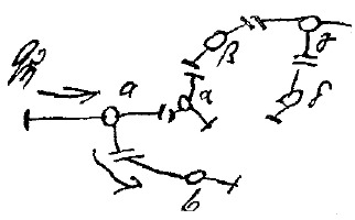 Freud drawing