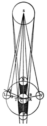 Lankai